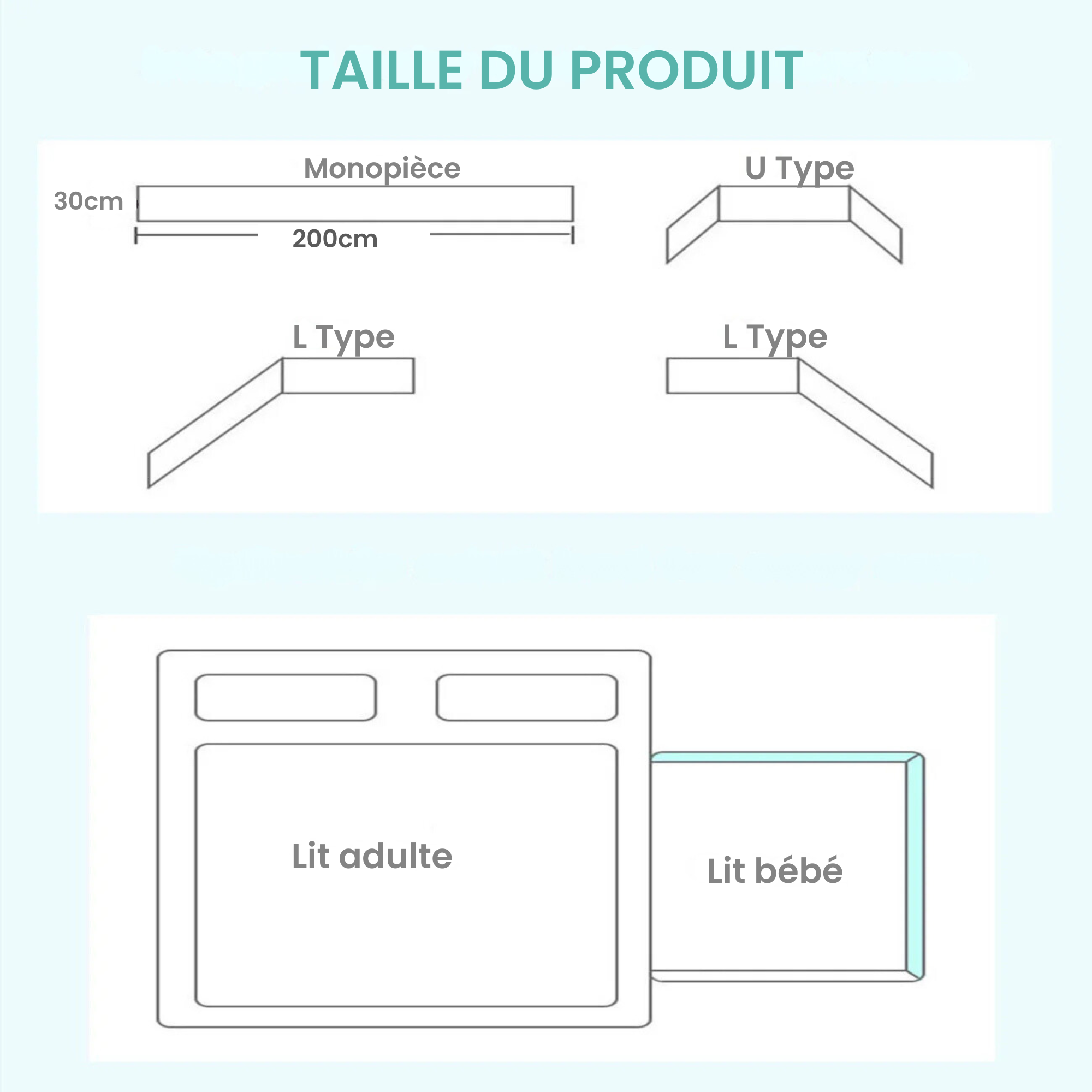Tour de Lit Coton Bébé